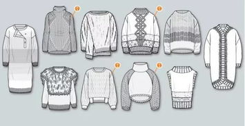 带你全面了解企业服装款式图