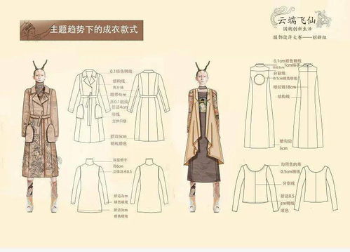 国潮风尚 首届服饰设计大赛获奖作品展（第五期）