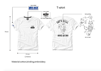服装设计中的授权类产品开发 创意与商业的完美融合